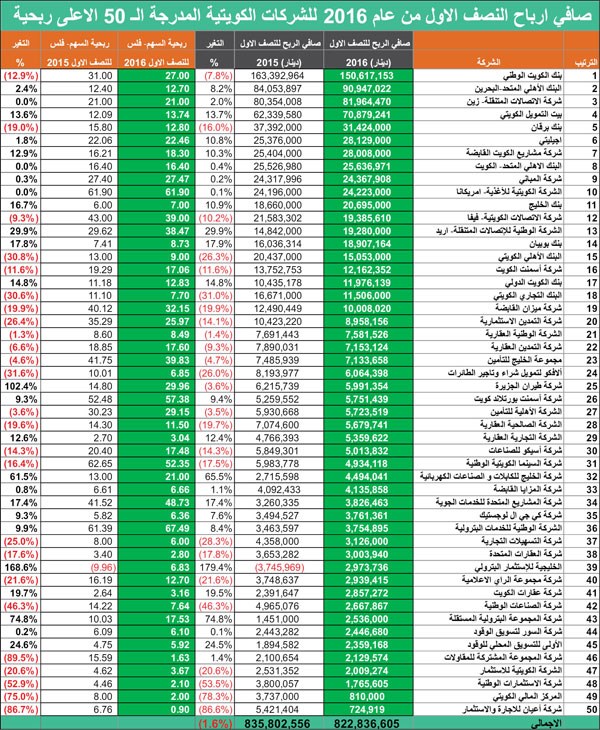 وصف الصورة