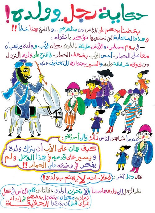 وصف الصورة