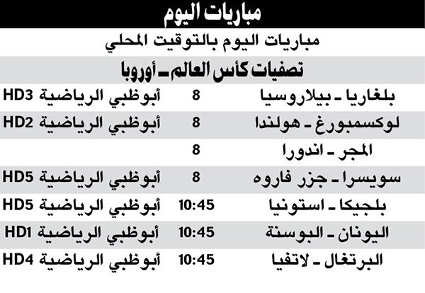 وصف الصورة