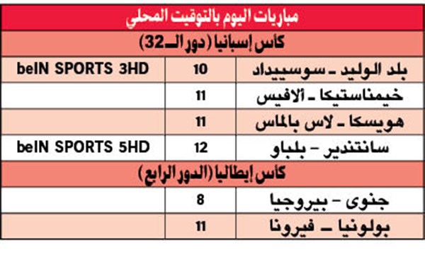 وصف الصورة