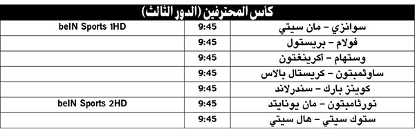وصف الصورة