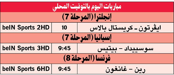 وصف الصورة