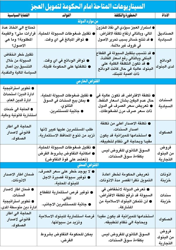 وصف الصورة