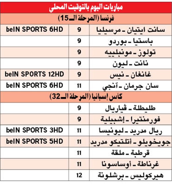 وصف الصورة