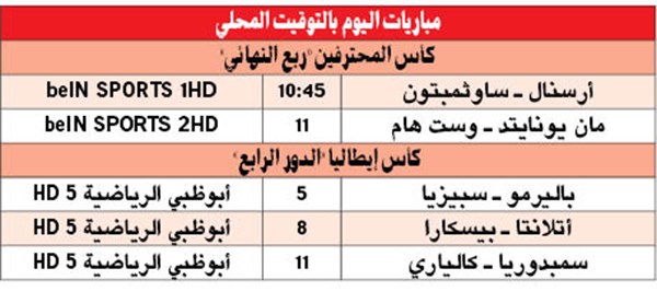 وصف الصورة