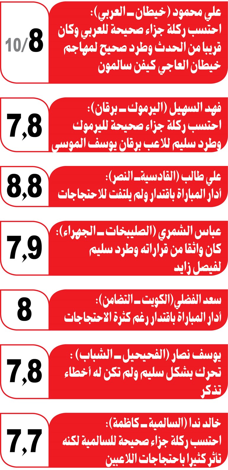 وصف الصورة