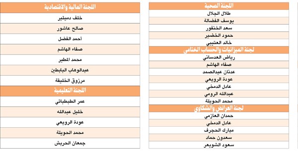وصف الصورة