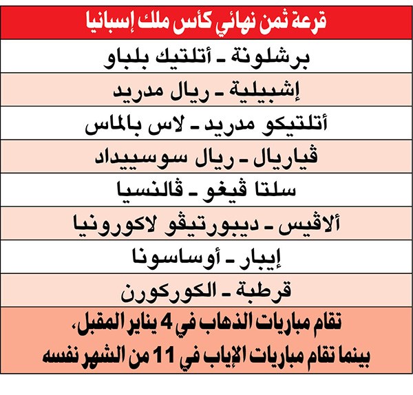 وصف الصورة