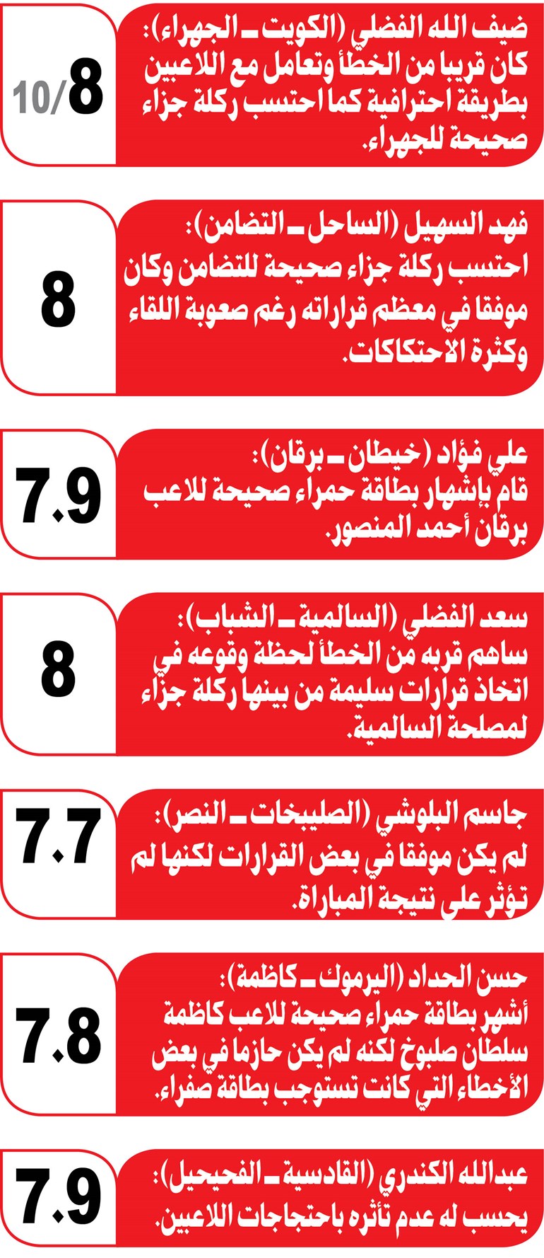 وصف الصورة