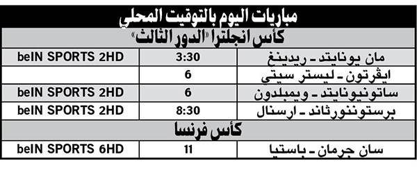 وصف الصورة