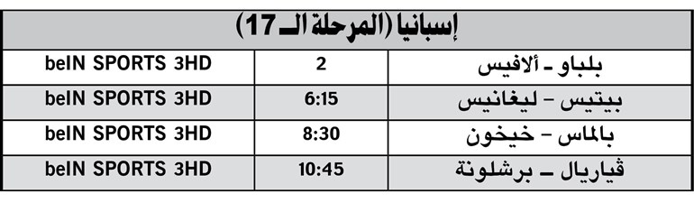 وصف الصورة