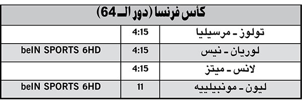 وصف الصورة