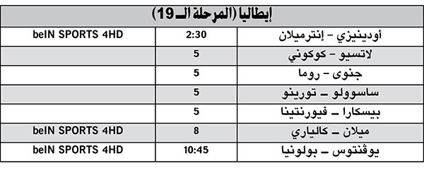 وصف الصورة