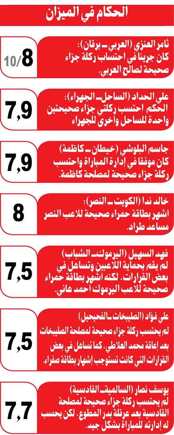 وصف الصورة