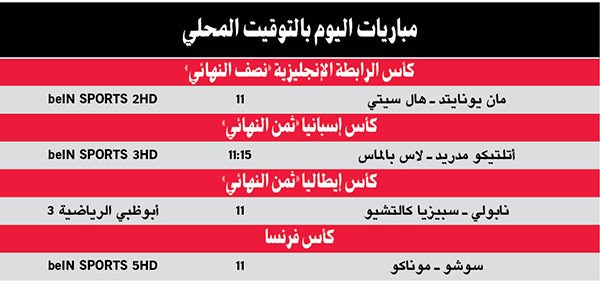 وصف الصورة