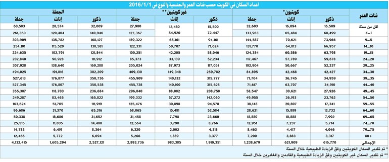 وصف الصورة