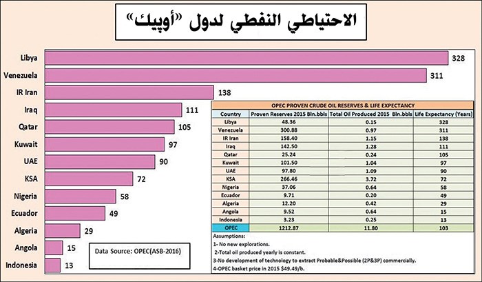 وصف الصورة