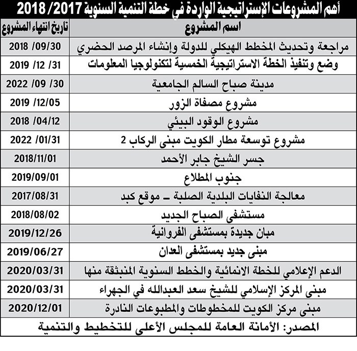 وصف الصورة