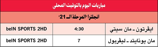 وصف الصورة