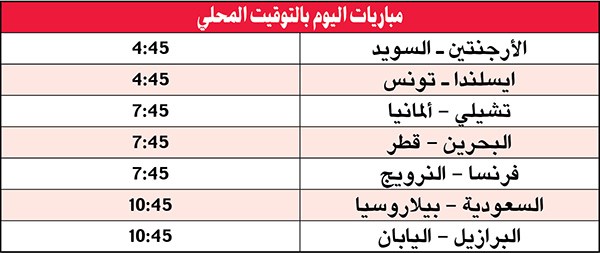 وصف الصورة