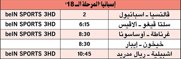 وصف الصورة