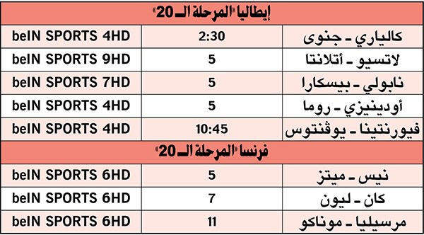 وصف الصورة