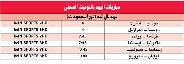 وصف الصورة