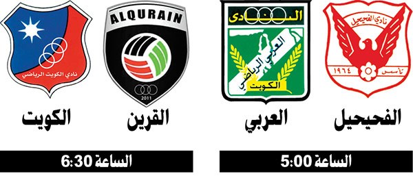 وصف الصورة