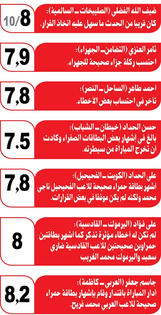 وصف الصورة