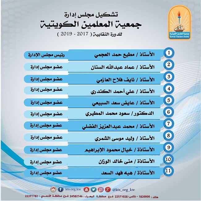 وصف الصورة