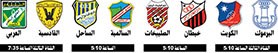 وصف الصورة