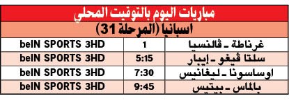 وصف الصورة