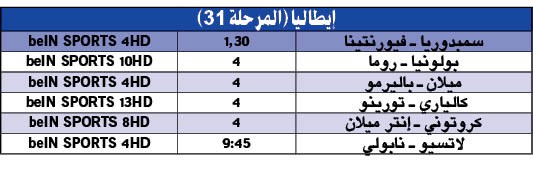 وصف الصورة