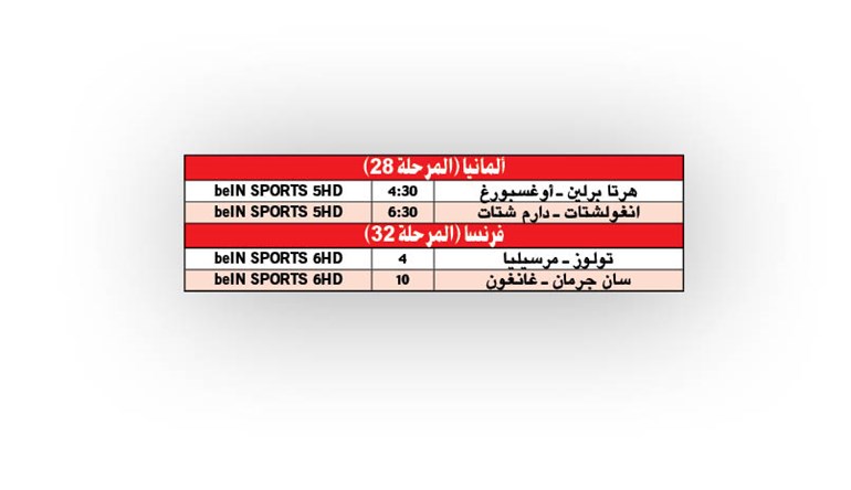 وصف الصورة
