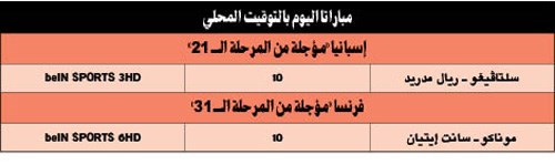 وصف الصورة