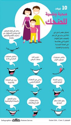 وصف الصورة