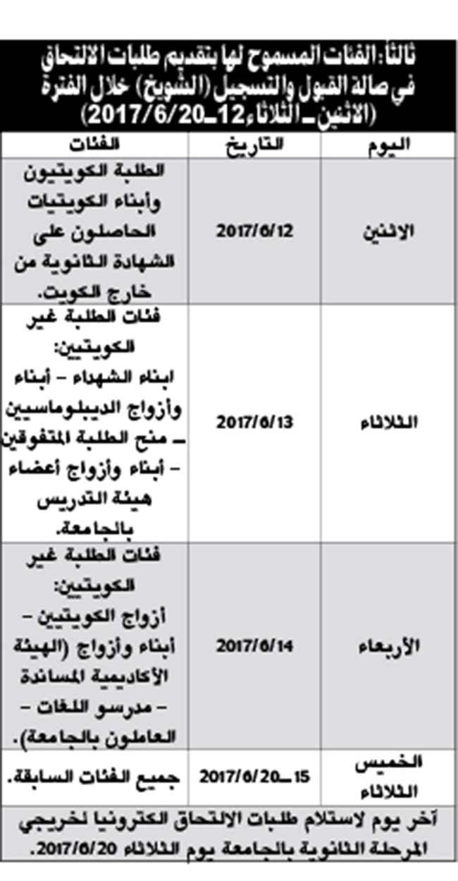 وصف الصورة