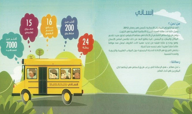 وصف الصورة