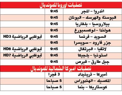 وصف الصورة