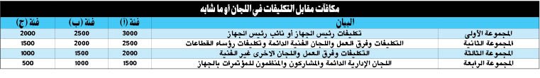وصف الصورة