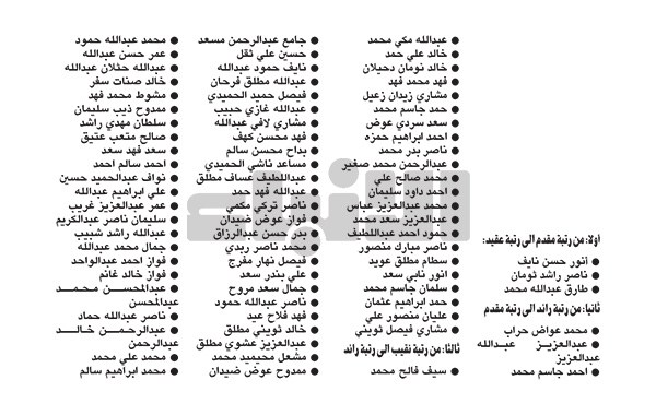 وصف الصورة