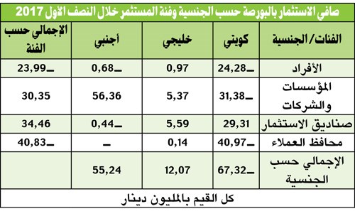 وصف الصورة