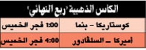 وصف الصورة