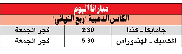 وصف الصورة
