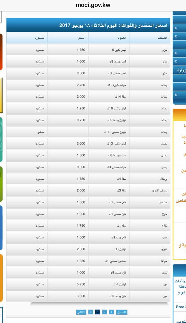 وصف الصورة
