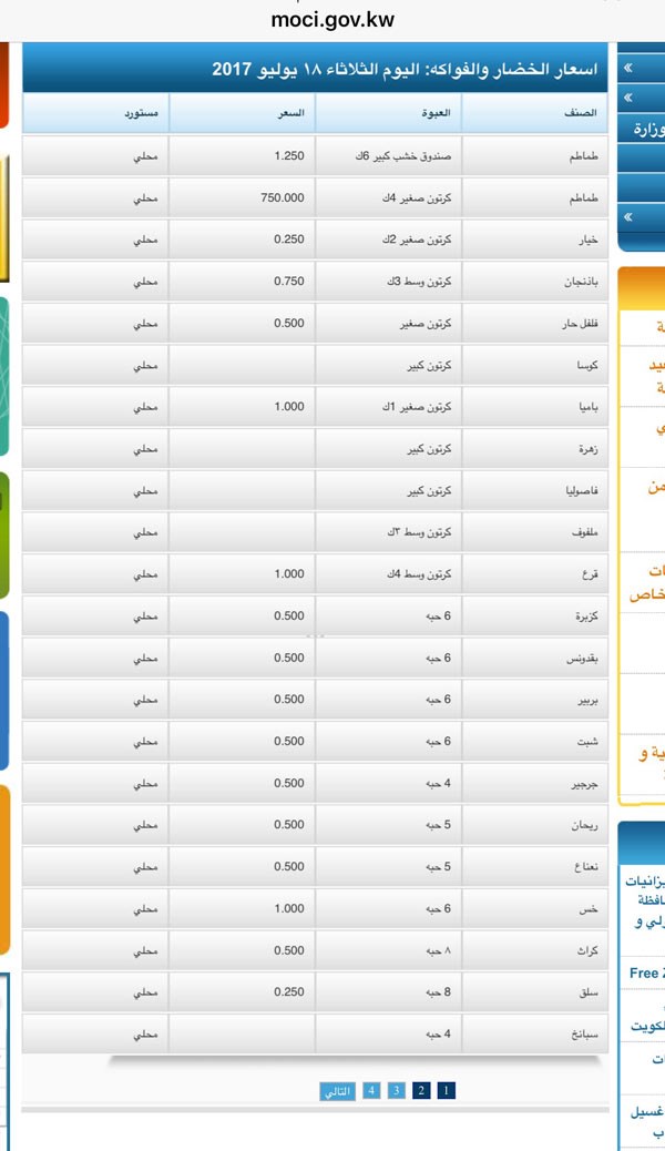 وصف الصورة