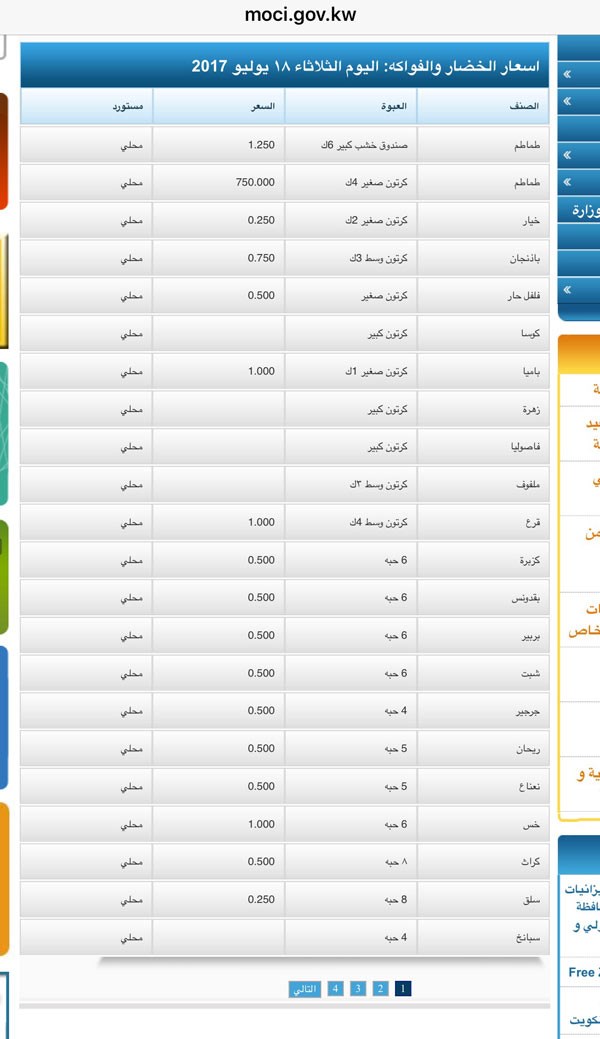 وصف الصورة