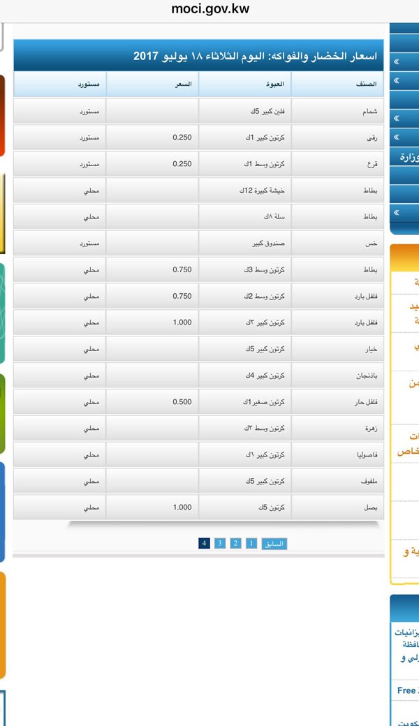 وصف الصورة