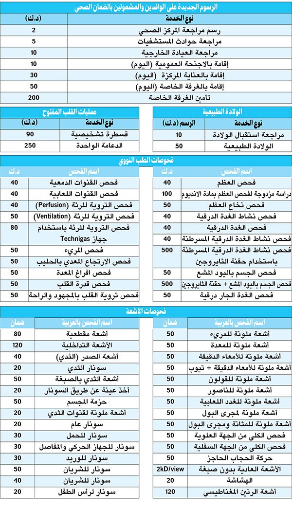 وصف الصورة