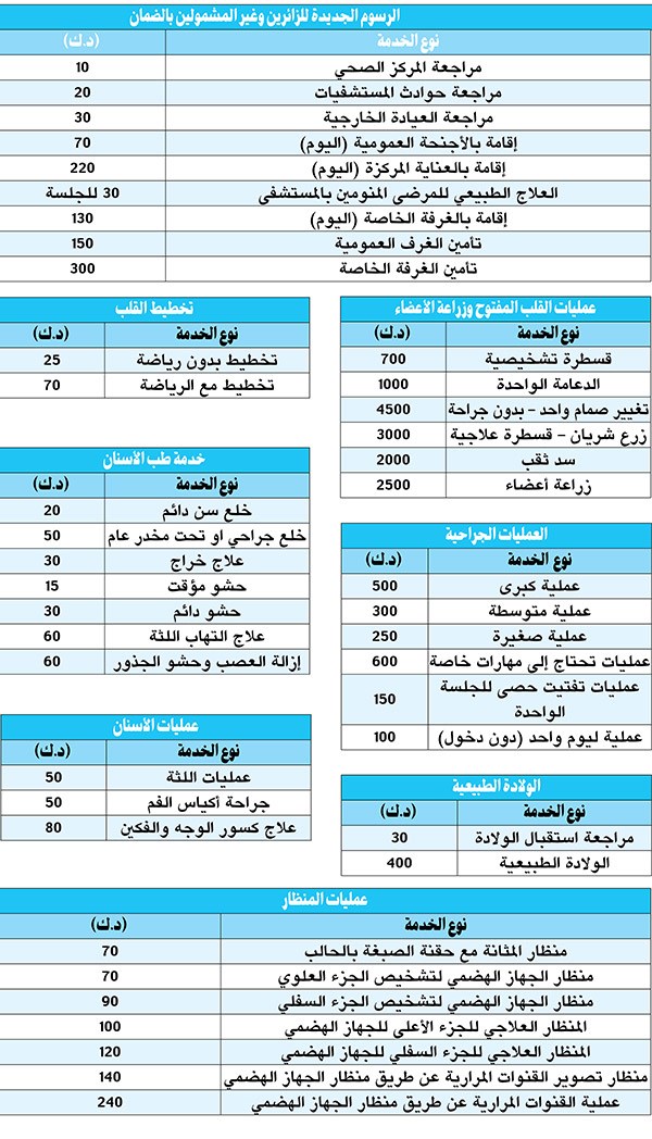 وصف الصورة